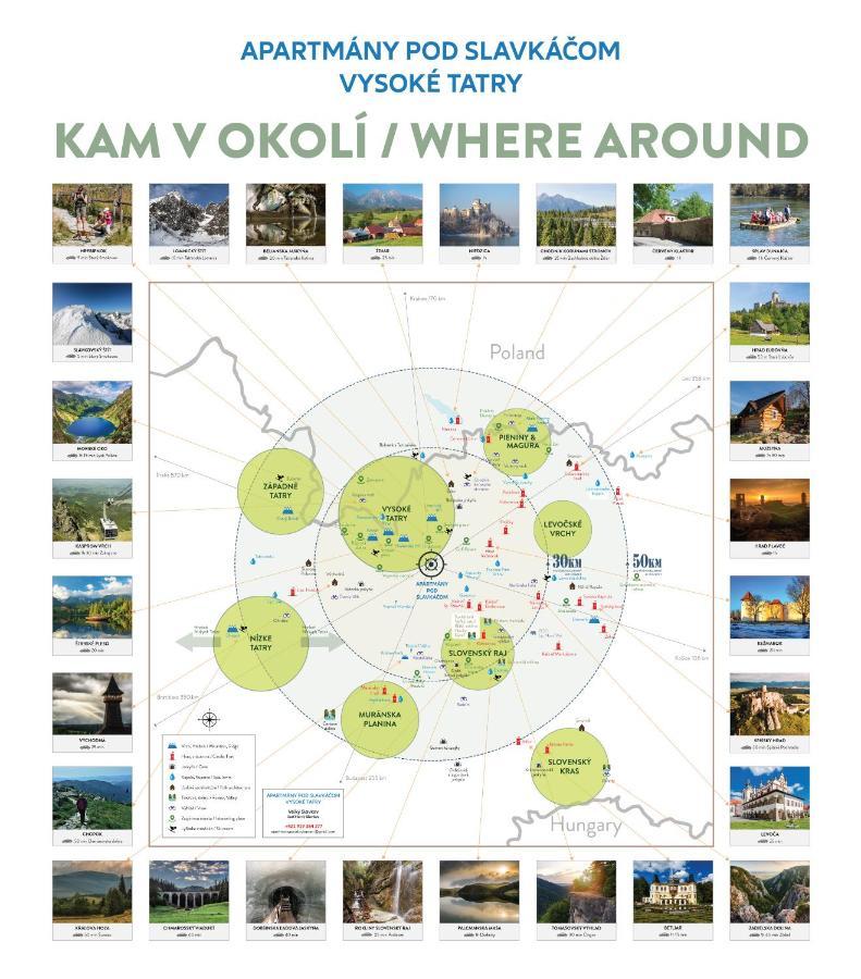 Apartmany Pod Slavkacom - Vysoke Tatry Veľky Slavkov Bagian luar foto